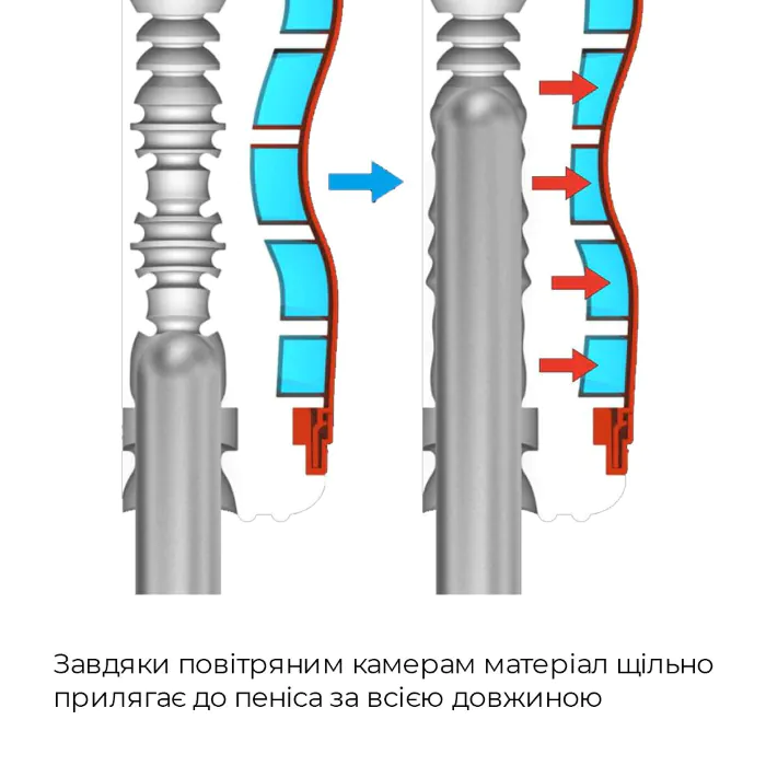 Мастурбатор Tenga Air-Tech Reusable Vacuum Cup Strong — фото 12