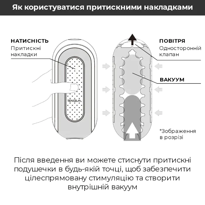 Мастурбатор Tenga Zero Black — фото 12