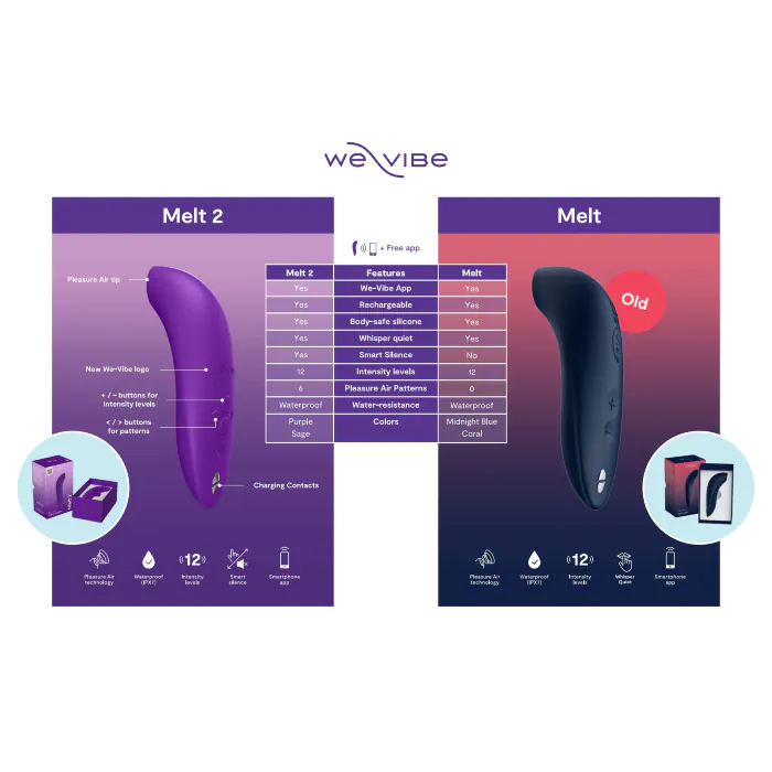 Вакуумний смартстимулятор We-Vibe Melt 2 Sage — фото 10