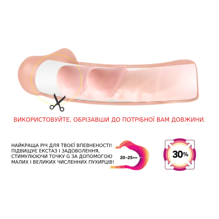 Насадка Kokos Extreme Sleeve ES 011 M — фото 3