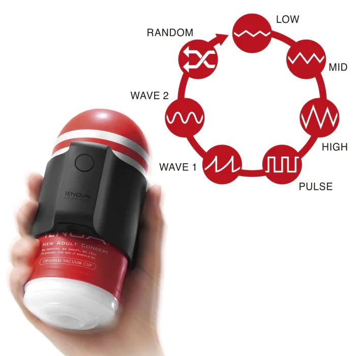 Вібронасадка Tenga Cup Vibrator — фото 2