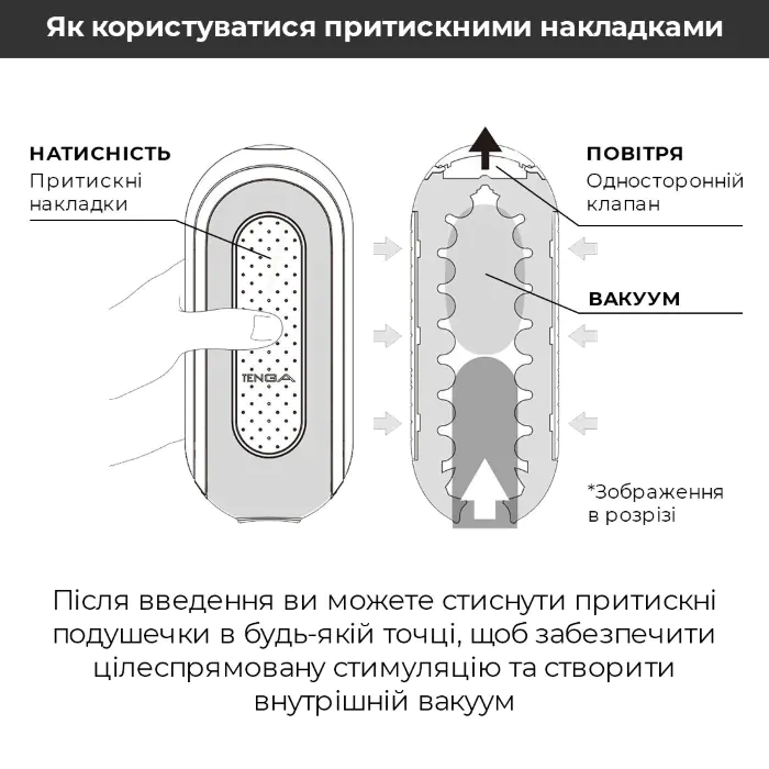 Мастурбатор Tenga Zero Gravity Black — фото 13