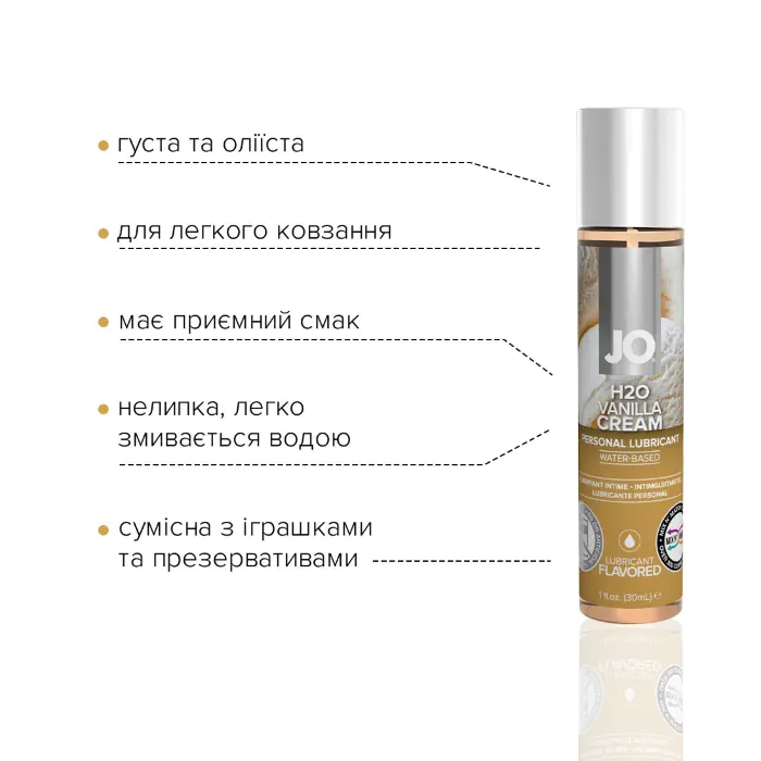Лубрикант на водній основі JO H2O Vanilla Cream 30 мл — фото 3