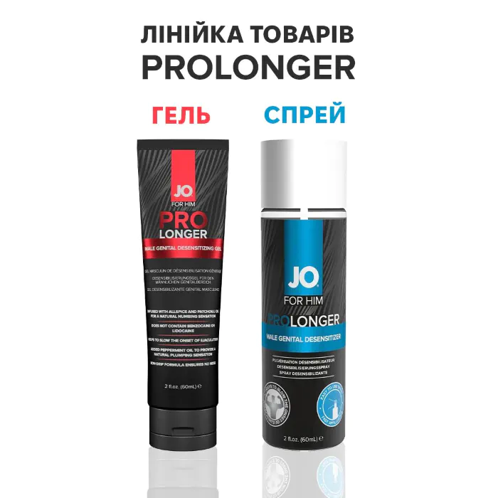 Пролонгуючий гель JO Prolonger Gel 60 мл — фото 6