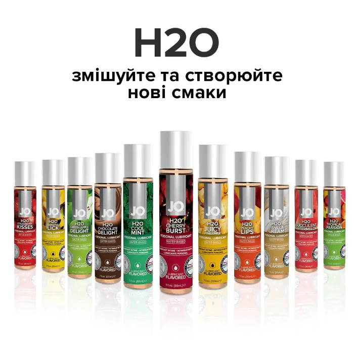 Змазка на водній основі JO H2O Cherry Burst 30 мл — фото 6